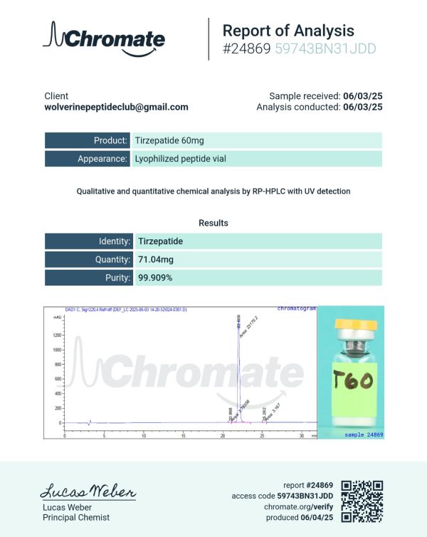 GLP 2 70mg - Image 2