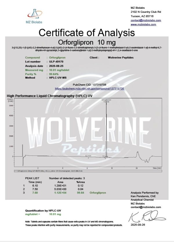 Orforglipron 10mg - Image 2